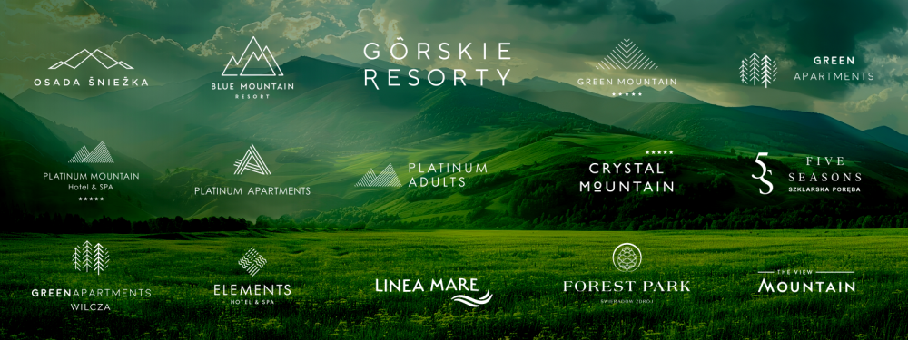 Górskie Resorty sponsorem Karkonoszy
